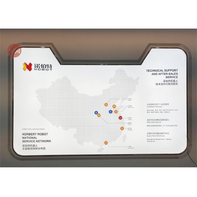 燈箱廣告類案例